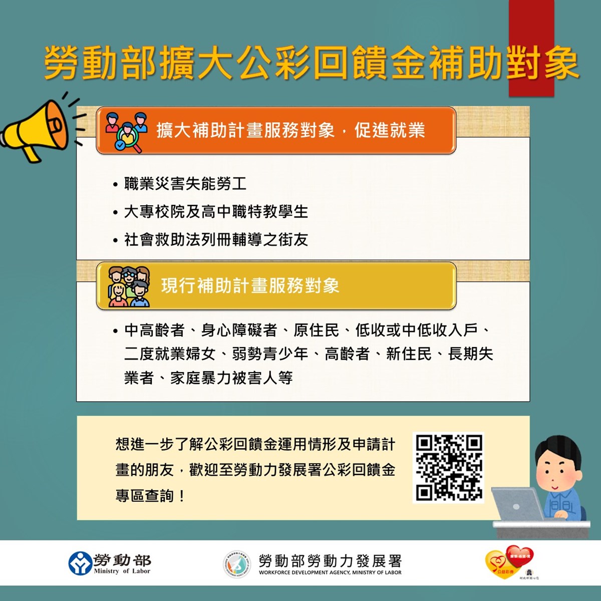 勞動部擴大服務對象 公私協力促進弱勢者就業