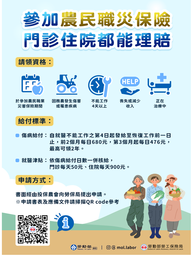 參加農民職災保險，門診住院都能理賠