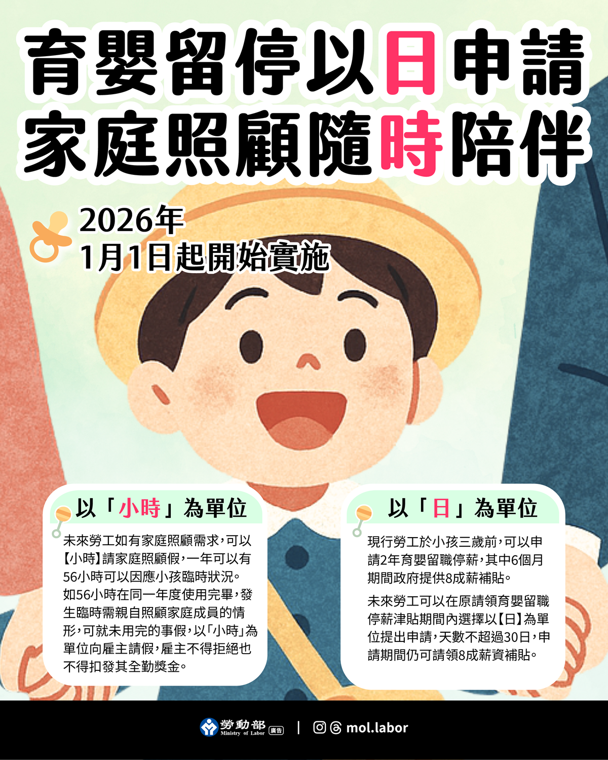 《育嬰留停照顧彈性化》新制明（115）年1月1日上路，育嬰以【日】，照顧隨【時】，企業不流失人才，政府全力相挺