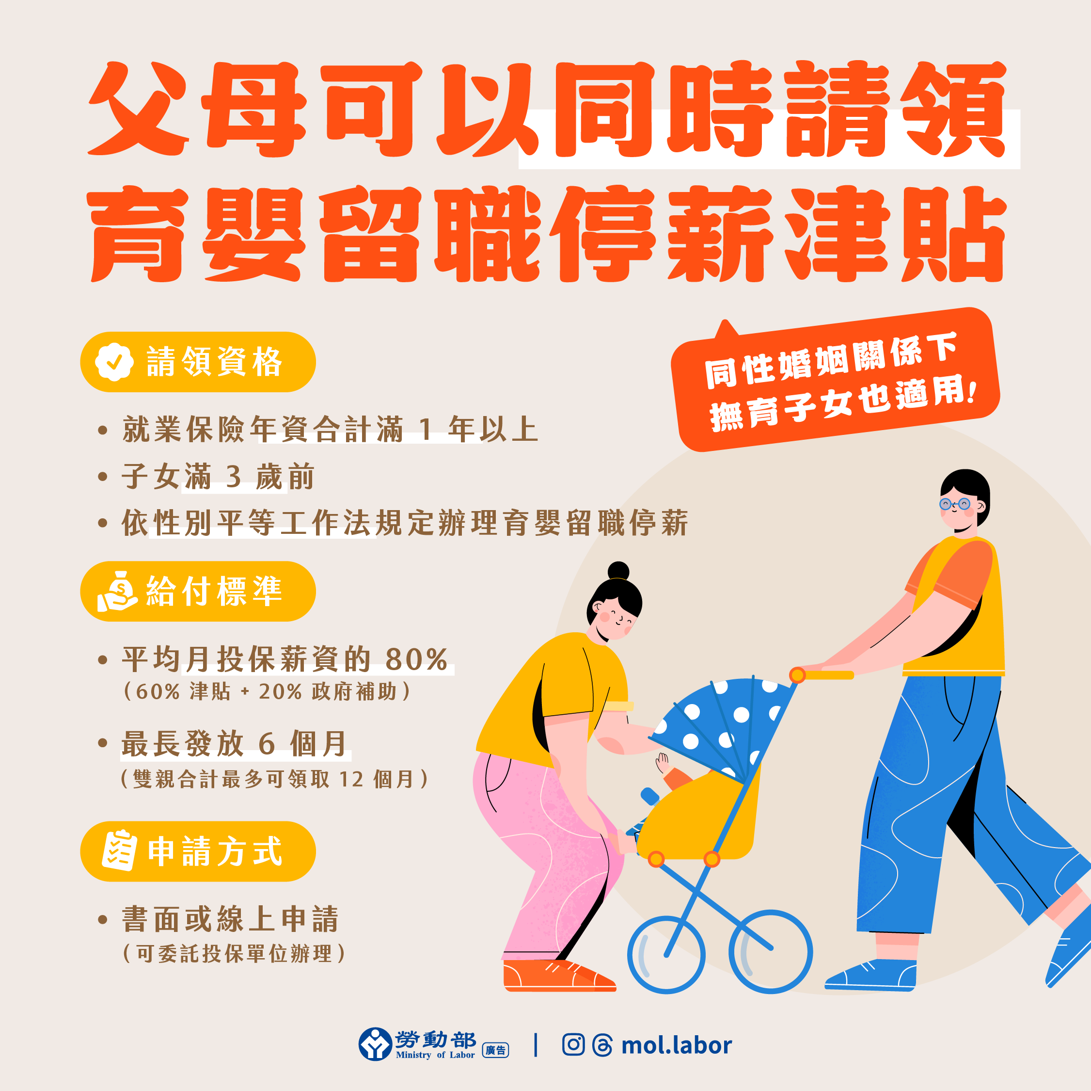 勞動部落實友善婦女就業政策 保障女性工作者勞動權益