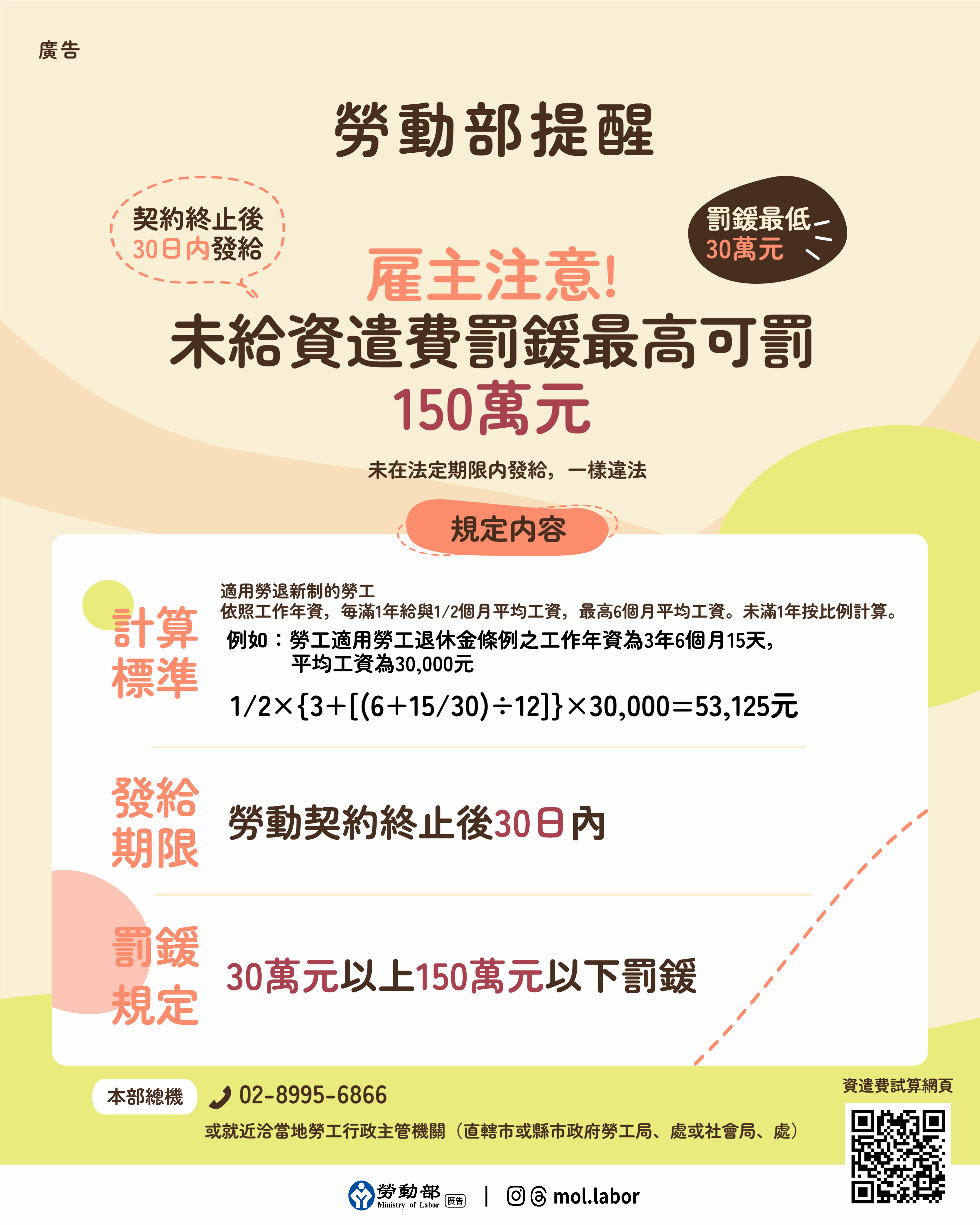 勞動部提醒，雇主未依標準或依限給付資遣費者，應處新臺幣30萬元以上150萬元以下罰鍰。