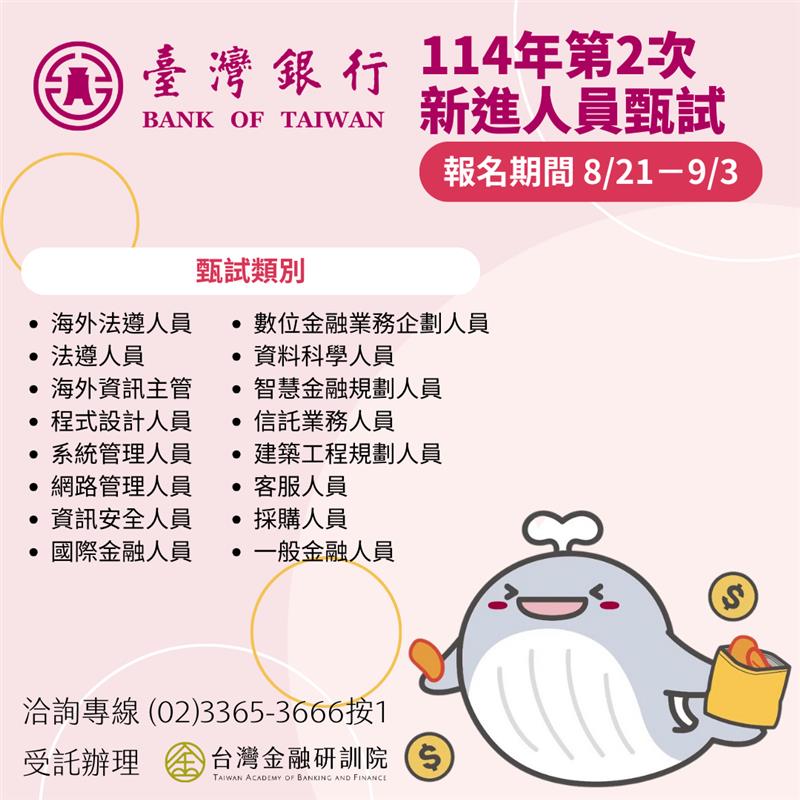 臺灣銀行114年第二次新進人員甄試