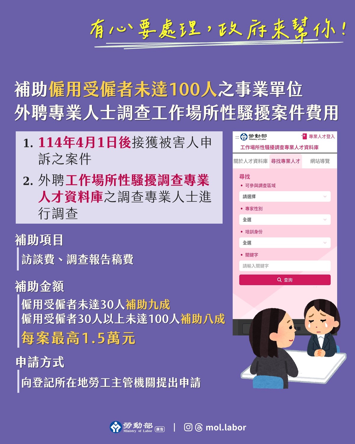 勞動部支持雇主外聘專業人士調查職場性騷擾！員工未達100人之雇主，每案最高可申請1.5萬元