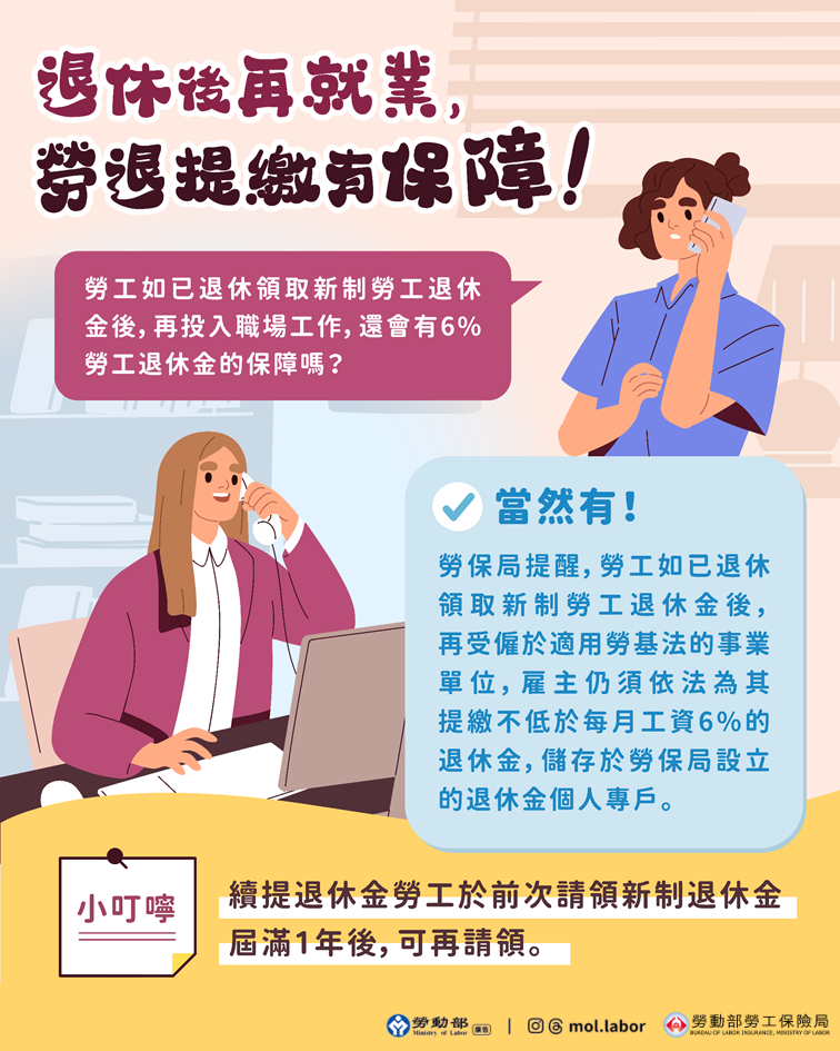 退休再就業，勞退提繳有保障!