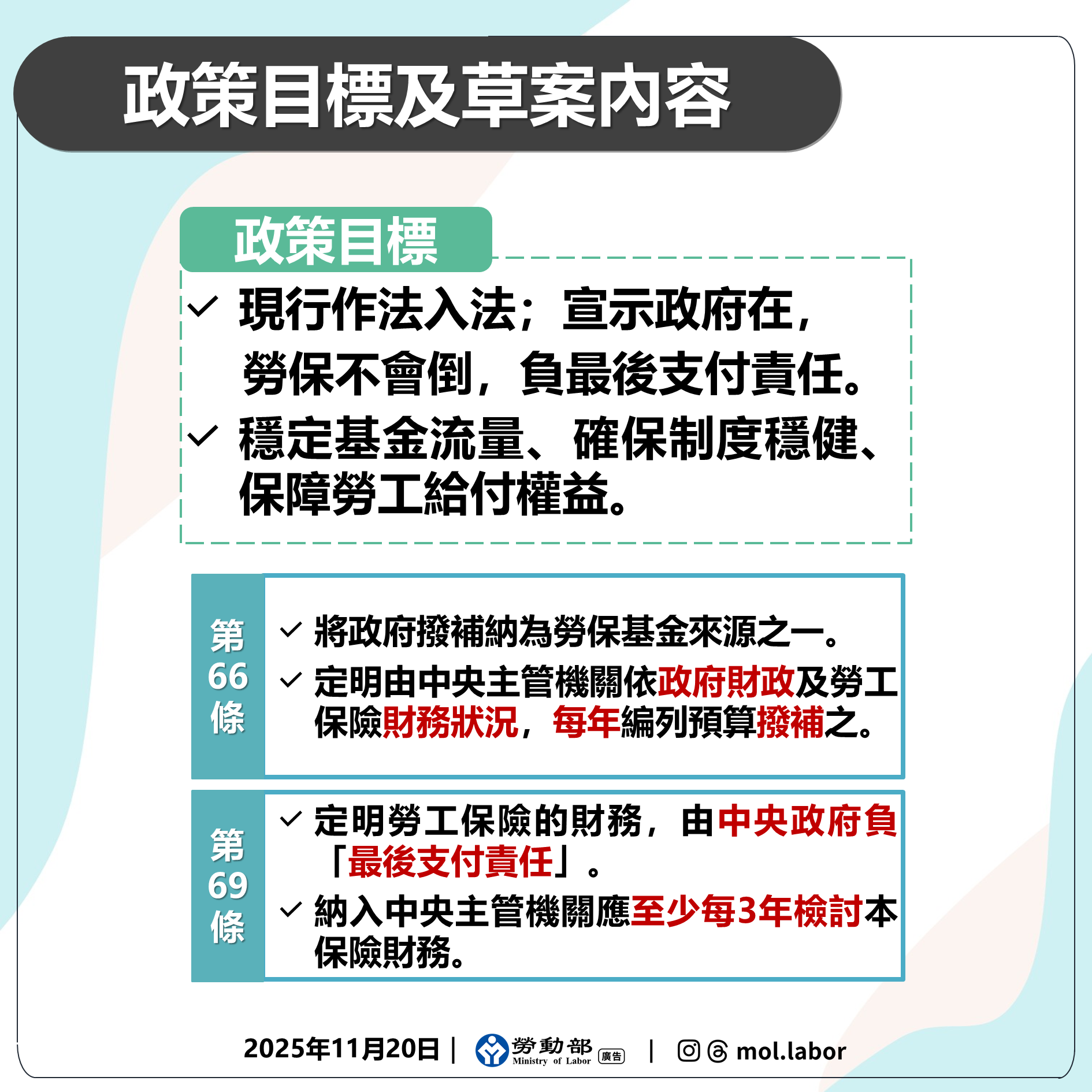 行政院通過勞工保險條例第66條、第69條修正草案 將政府撥補及負最後支付責任入法明定 保障勞工權益