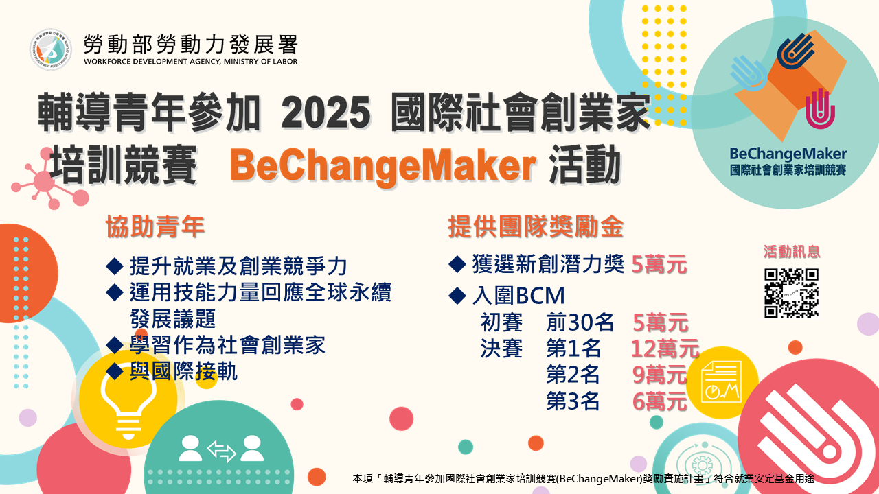 勞動部輔導青年參加國際社會創業家培訓競賽 期許國際賽再發光