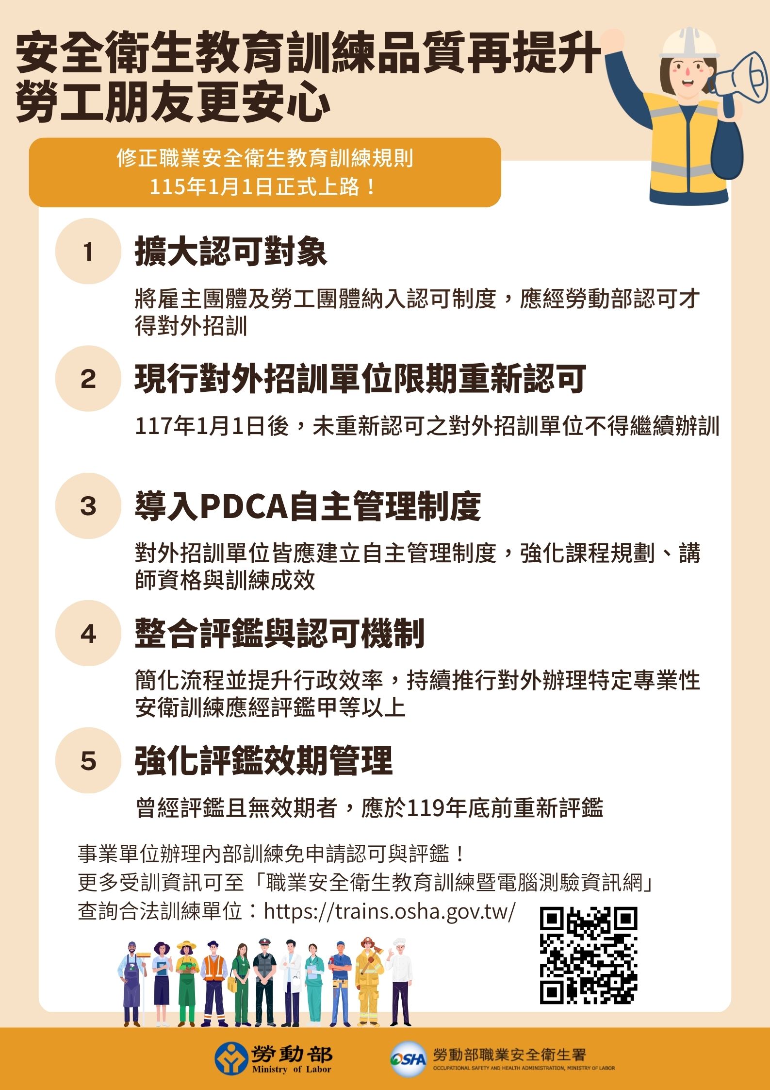 職業安全衛生教育訓練規則新修條文將於115年1月1日上路， 訓練單位應強化辦訓品質及管理，提升勞工安衛知能