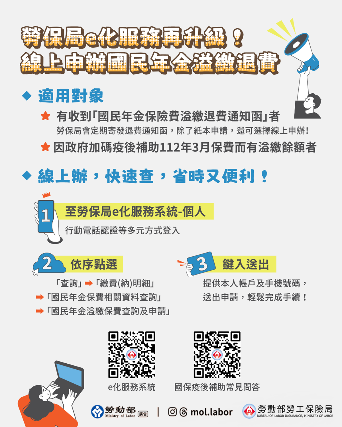 勞保局服務再升級！國民年金溢繳保費線上辦，快速查，省時又便利