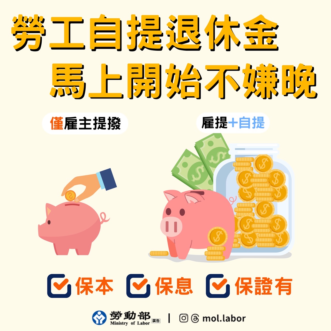 勞工自提退休金，馬上開始不嫌晚